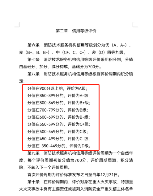 注册消防工程师分_消防注册师工程分几个等级_消防注册师工程分几类