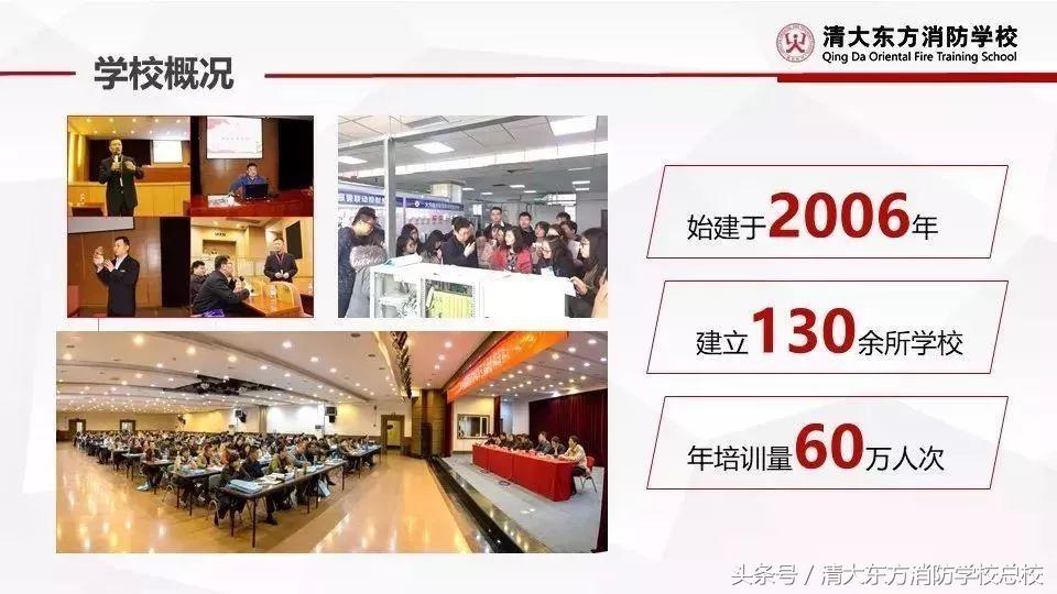消防工程师学校排名_消防工程师专业学校_消防工程师靠谱的学校