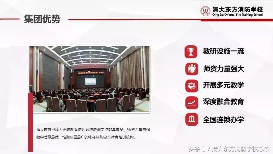 消防工程师靠谱的学校_消防工程师学校排名_消防工程师专业学校