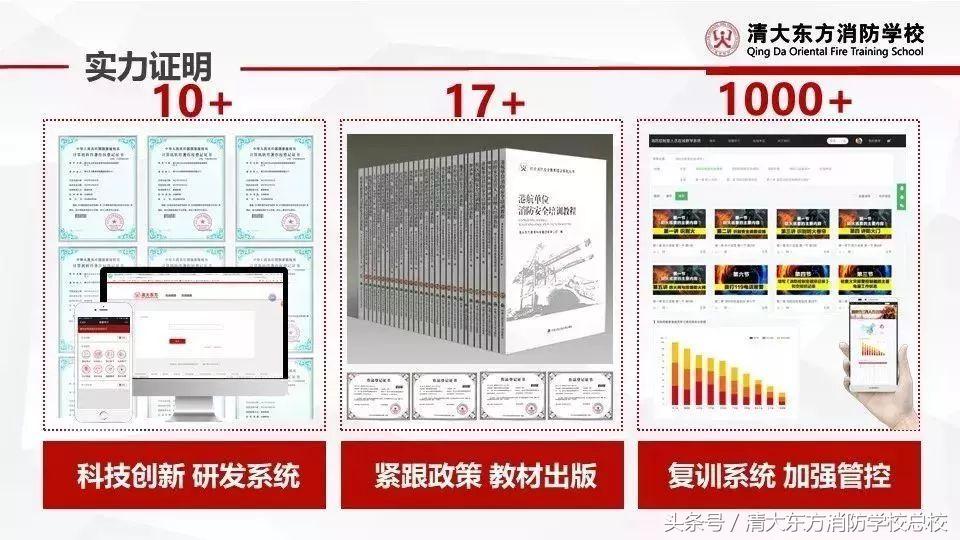 消防工程师专业学校_消防工程师学校排名_消防工程师靠谱的学校