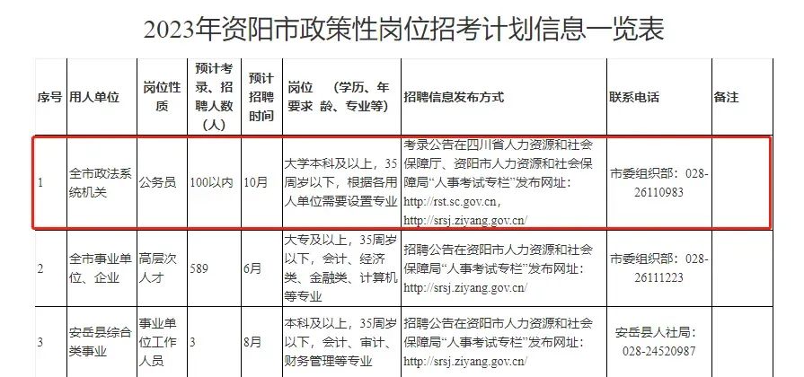 四川省公务员真题_四川公务员考试历年真题_2024下半年四川公务员考试真题