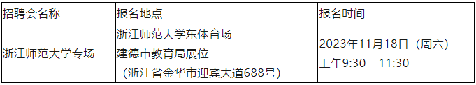建德市教师招聘_招聘建德市教师最新信息_建德教师招聘2020公告
