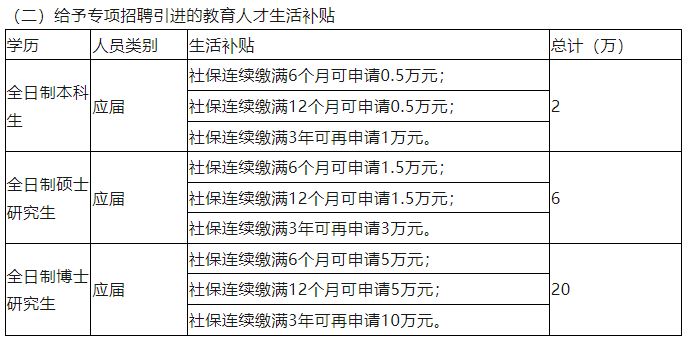 建德教师招聘2020公告_招聘建德市教师最新信息_建德市教师招聘