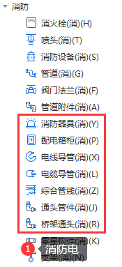 算量