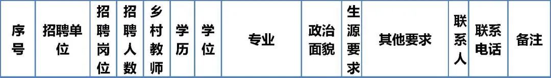 北京市通州区教师招聘_北京市通州区教师招聘_北京市通州区教师招聘