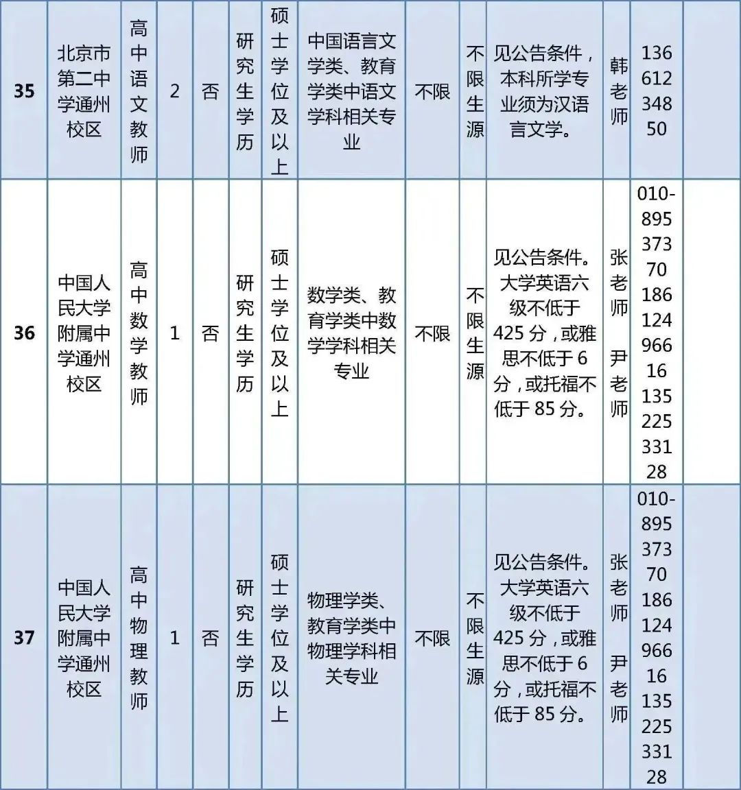 北京市通州区教师招聘_北京市通州区教师招聘_北京市通州区教师招聘