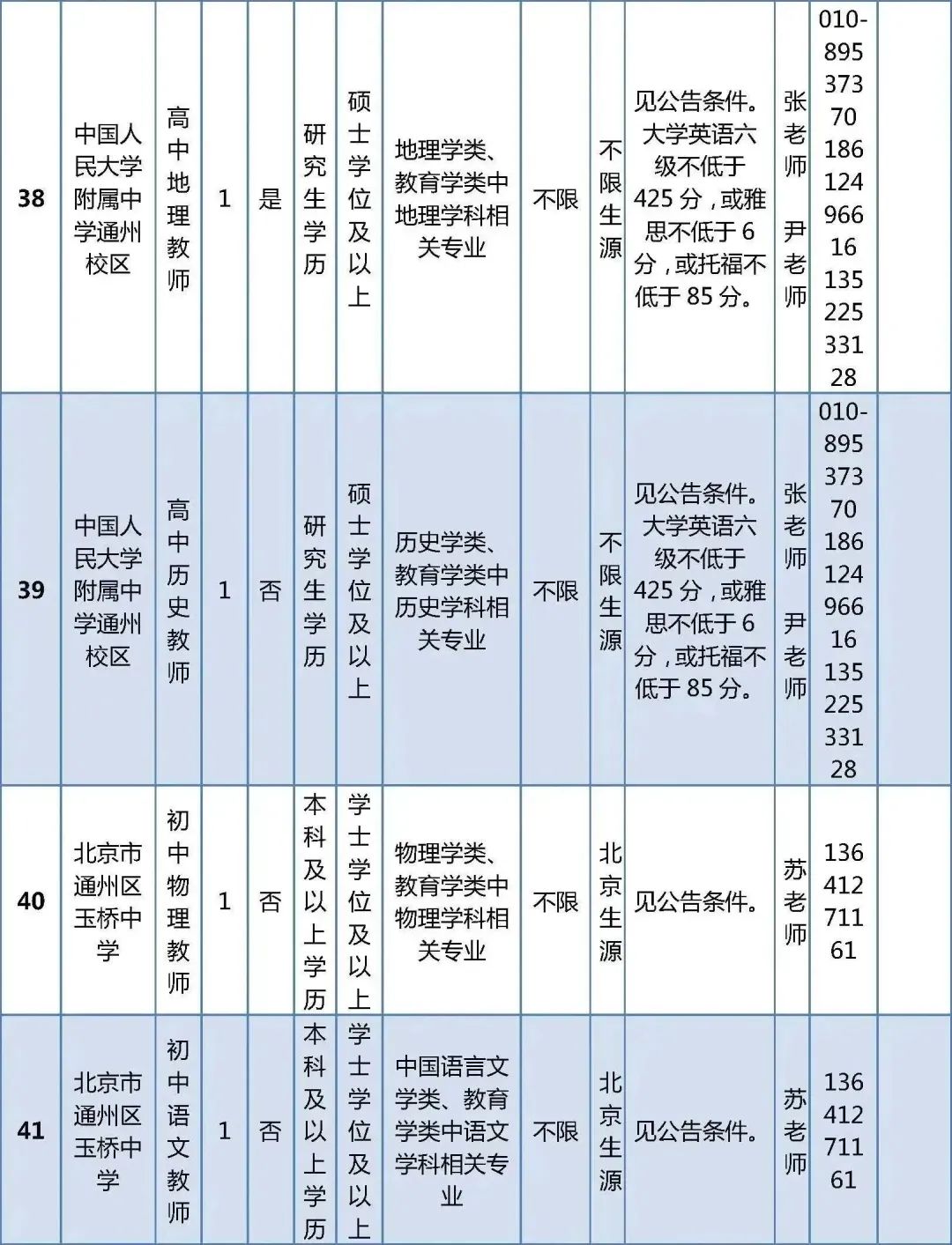 北京市通州区教师招聘_北京市通州区教师招聘_北京市通州区教师招聘