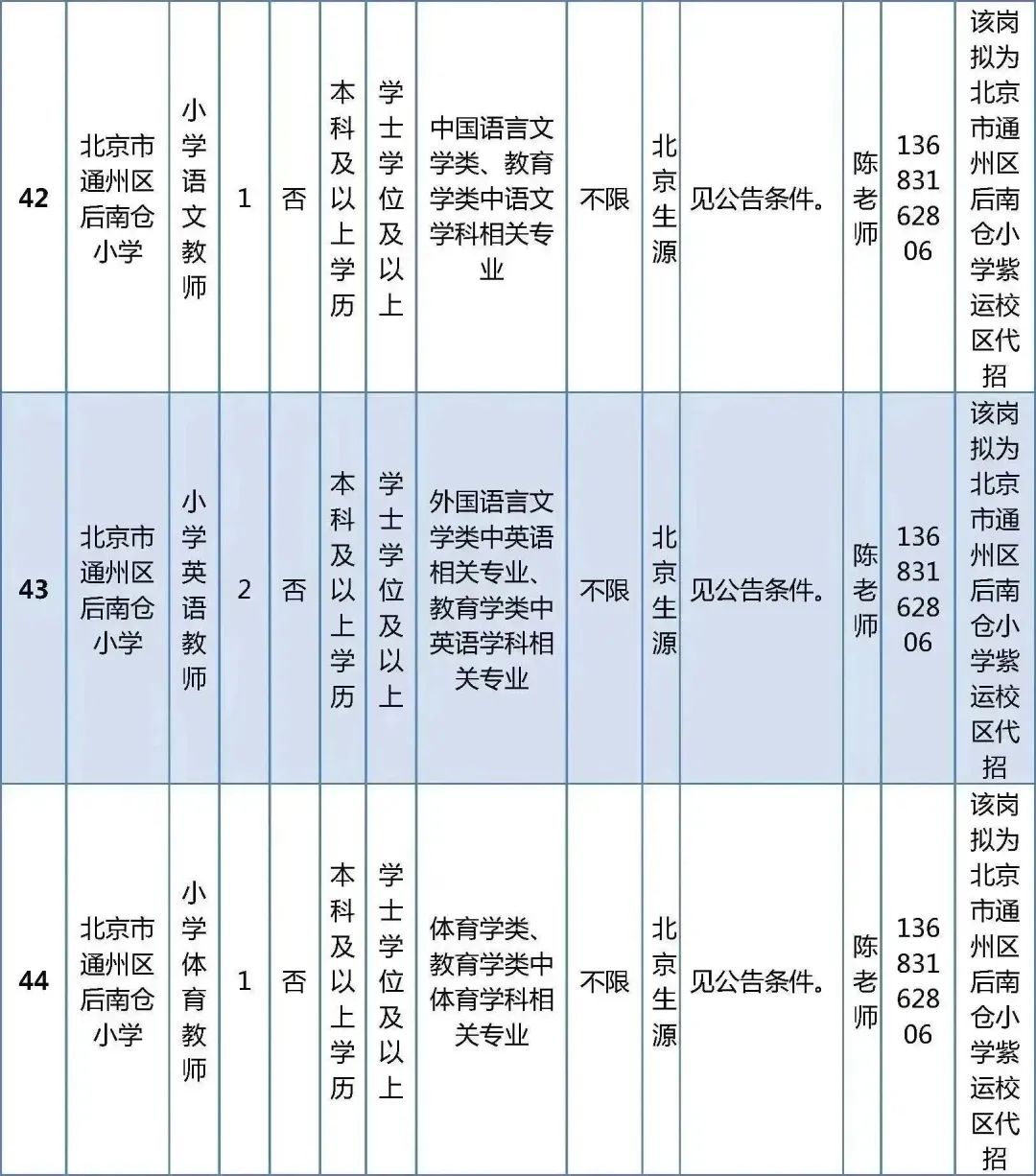 北京市通州区教师招聘_北京市通州区教师招聘_北京市通州区教师招聘
