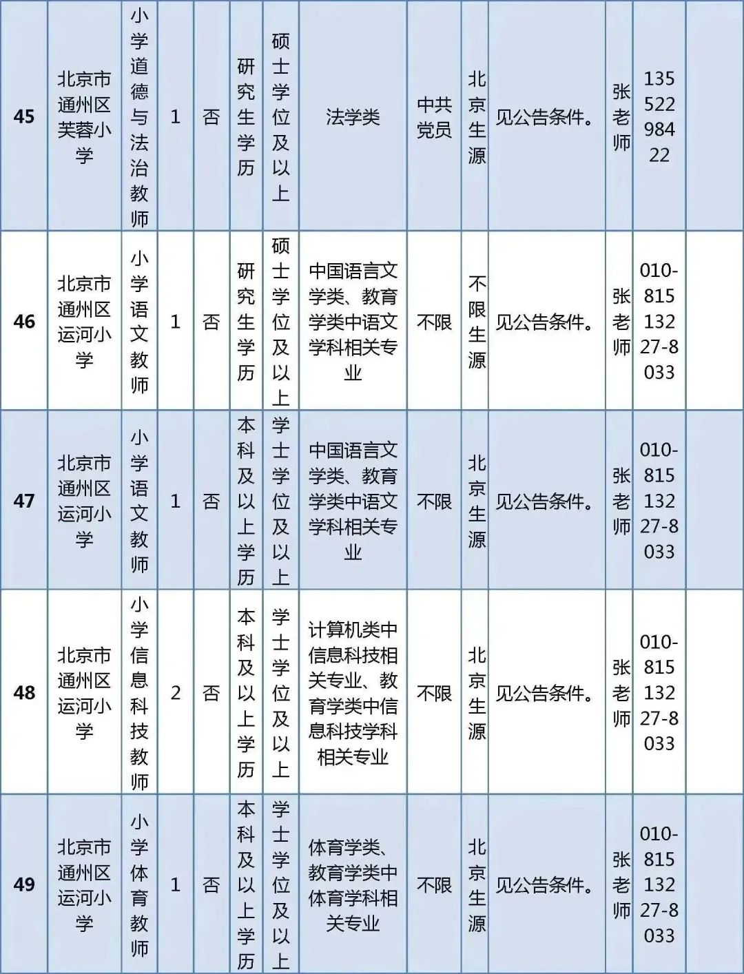 北京市通州区教师招聘_北京市通州区教师招聘_北京市通州区教师招聘