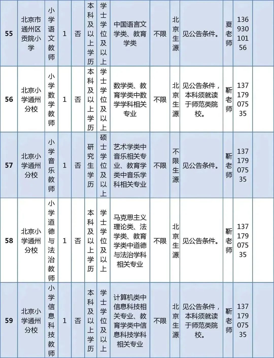 北京市通州区教师招聘_北京市通州区教师招聘_北京市通州区教师招聘