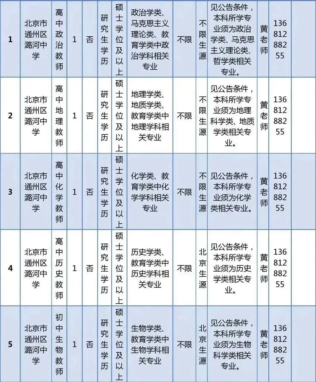 北京市通州区教师招聘_北京市通州区教师招聘_北京市通州区教师招聘