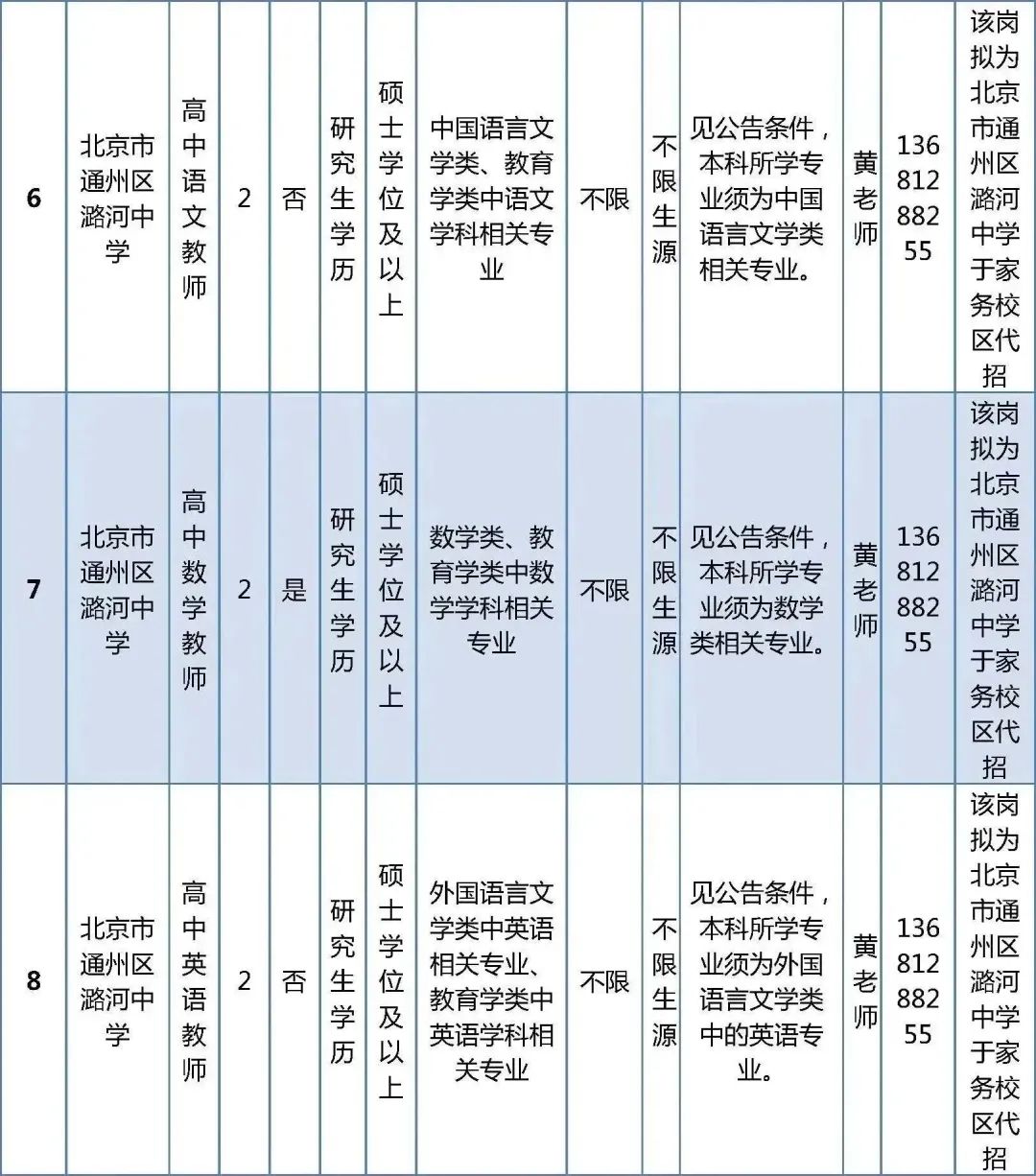 北京市通州区教师招聘_北京市通州区教师招聘_北京市通州区教师招聘