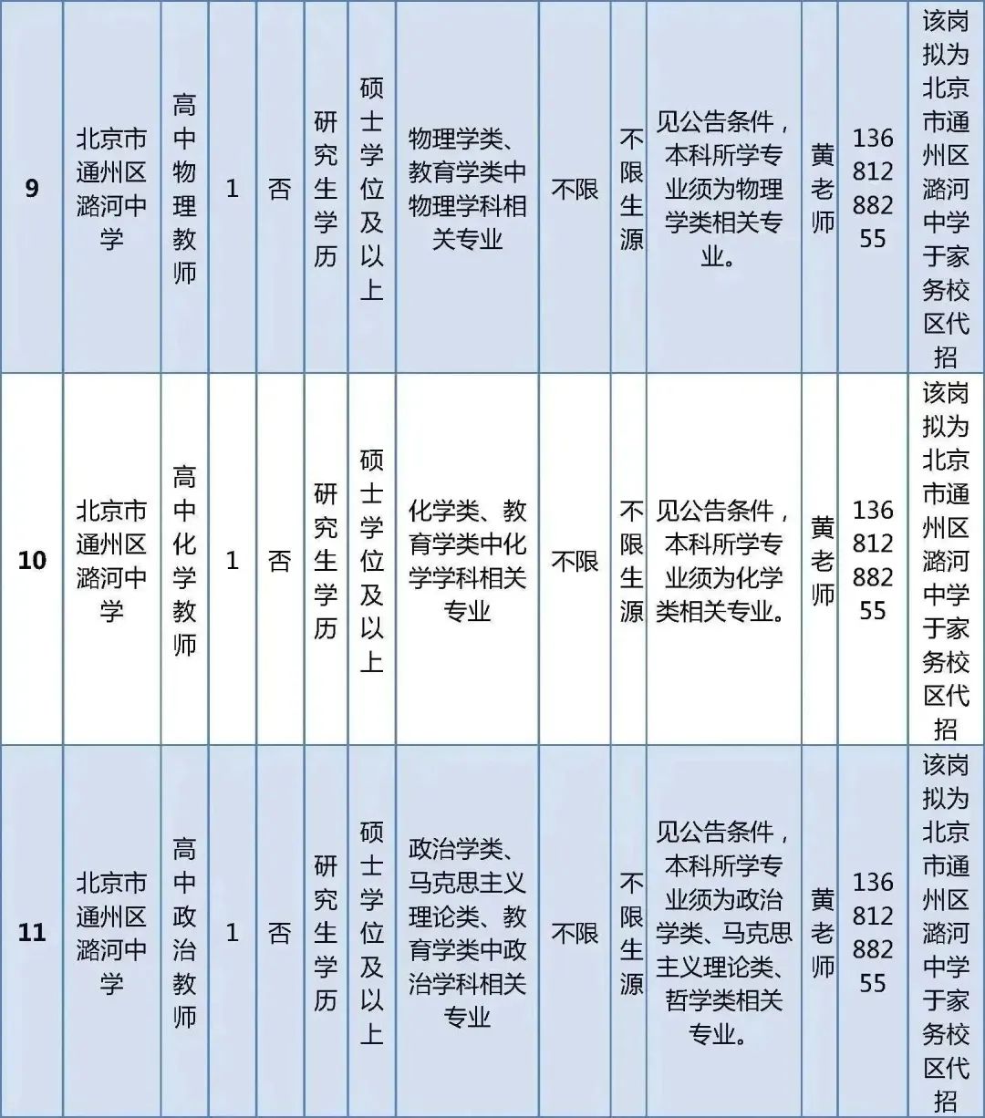 北京市通州区教师招聘_北京市通州区教师招聘_北京市通州区教师招聘