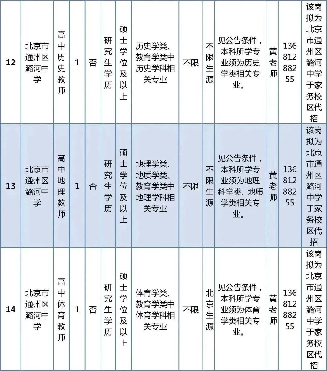 北京市通州区教师招聘_北京市通州区教师招聘_北京市通州区教师招聘