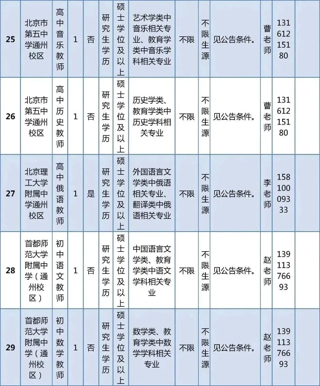 北京市通州区教师招聘_北京市通州区教师招聘_北京市通州区教师招聘