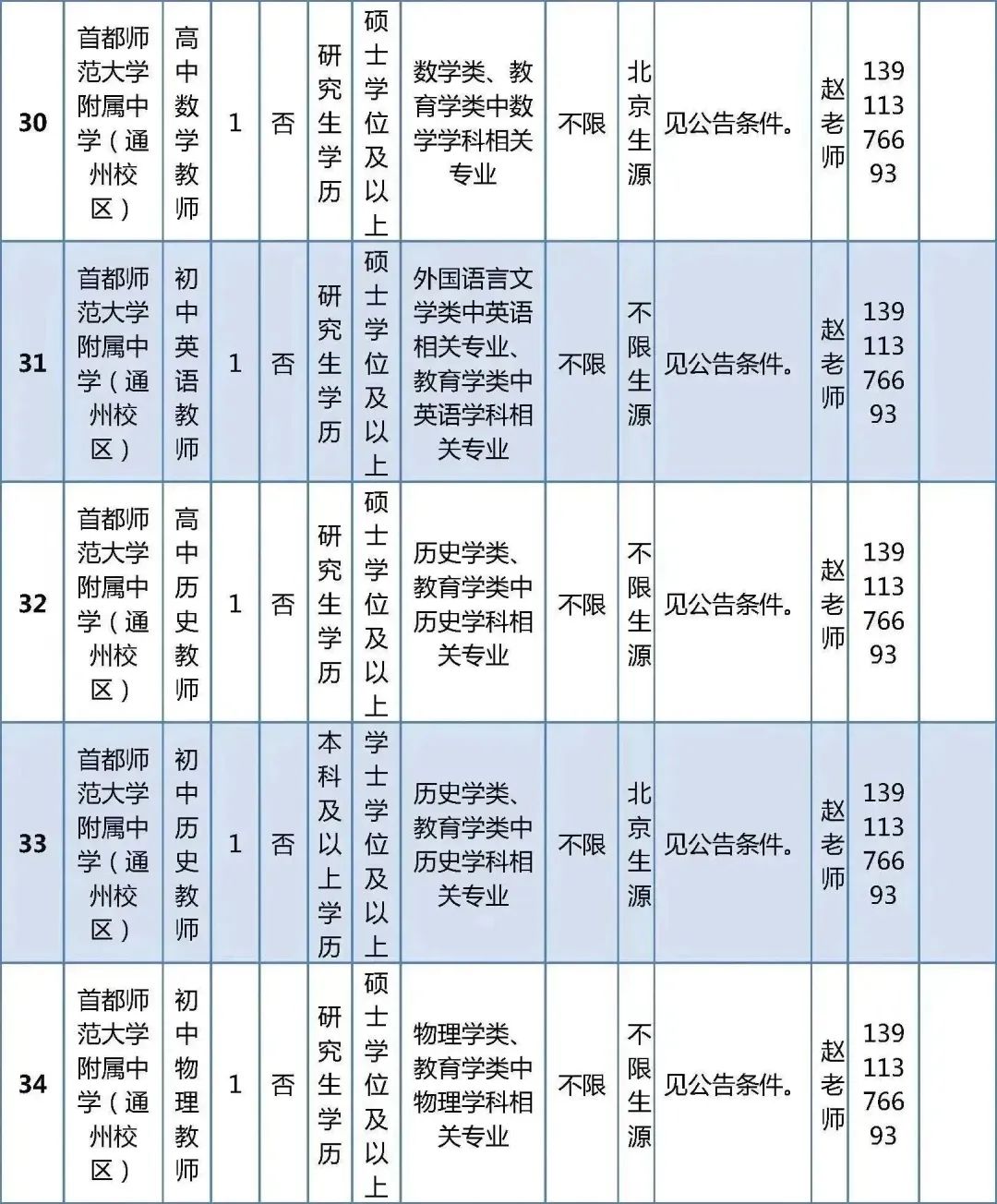 北京市通州区教师招聘_北京市通州区教师招聘_北京市通州区教师招聘