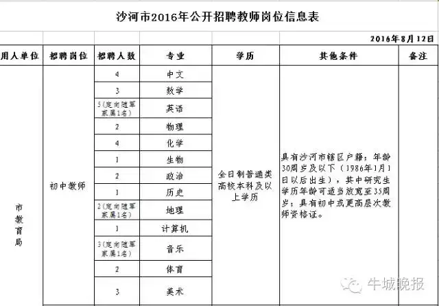 2021石家庄新华区招聘教师_石家庄新华区小学教师招聘_石家庄新华区教师招聘