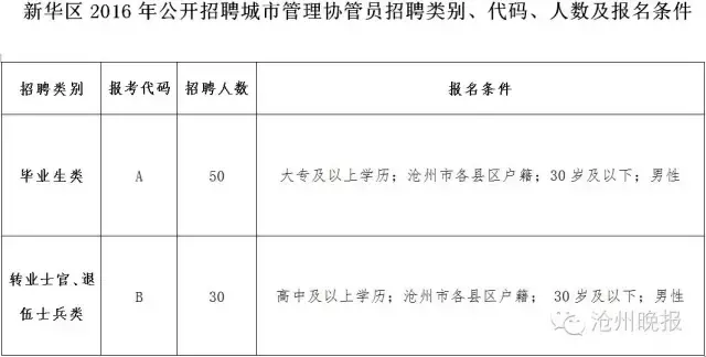 石家庄新华区教师招聘_2021石家庄新华区招聘教师_石家庄新华区小学教师招聘