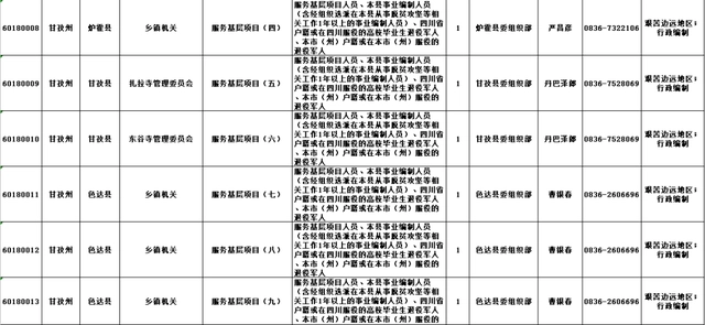 机关参公_参公机关人员_机关单位参公人员