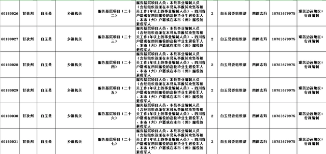 机关单位参公人员_机关参公_参公机关人员