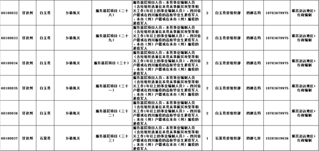 机关单位参公人员_参公机关人员_机关参公