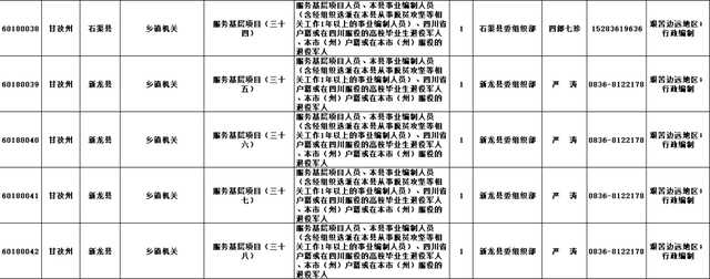 机关参公_机关单位参公人员_参公机关人员