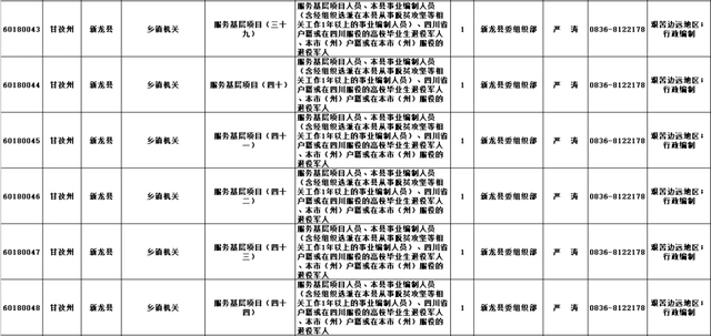 机关单位参公人员_参公机关人员_机关参公