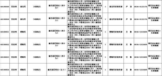 机关参公_参公机关人员_机关单位参公人员