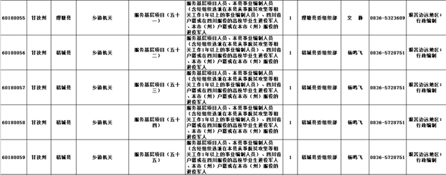 参公机关人员_机关参公_机关单位参公人员