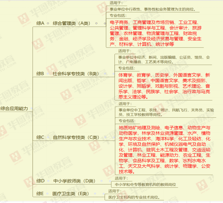 2022年新疆教师招聘_2021年新疆招聘教师_2024新疆教师招聘