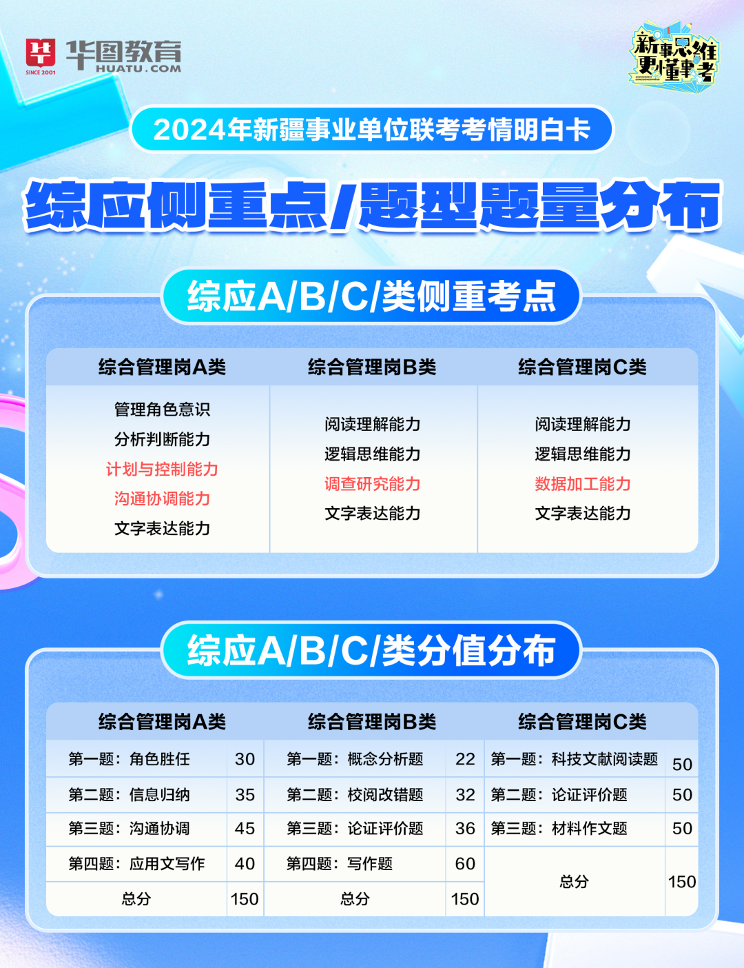 2022年新疆教师招聘_2024新疆教师招聘_2021年新疆招聘教师