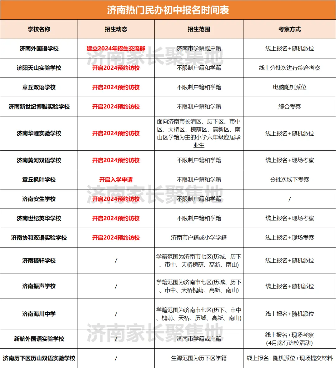 2024济南长清教师招聘_济南长清教师编招聘_济南招聘长清教师2024考试