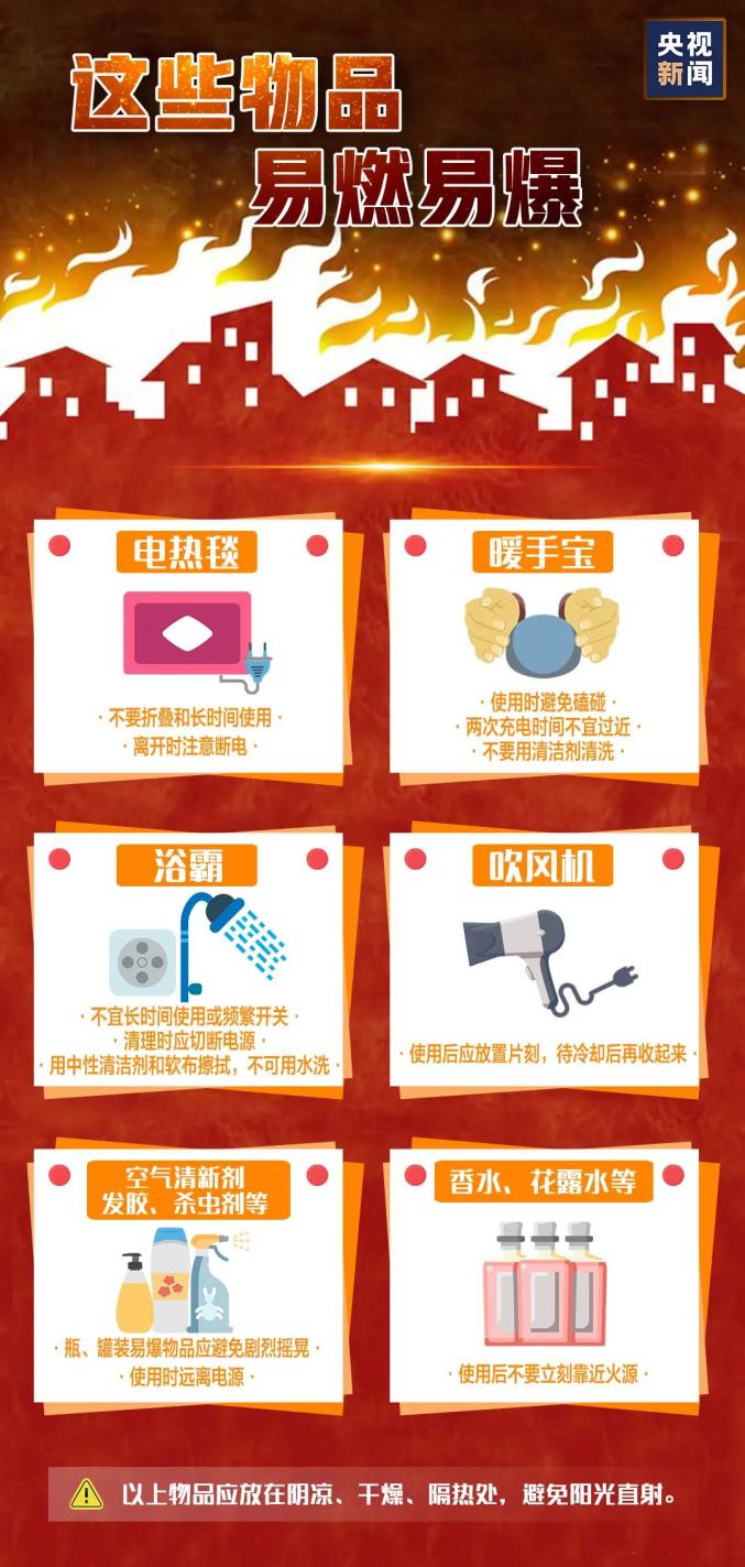 消防安全全国第一名_消防安全全国一等奖的画_全国消防安全日