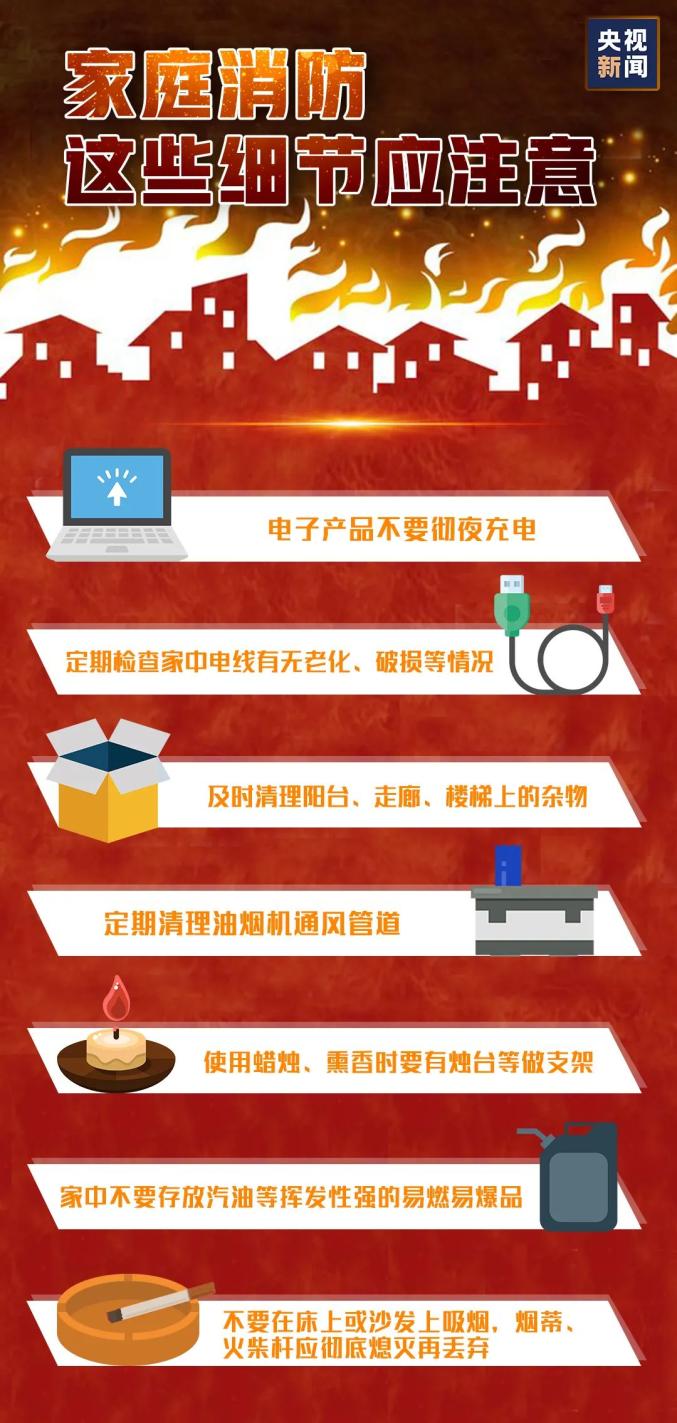 全国消防安全日_消防安全全国一等奖的画_消防安全全国第一名