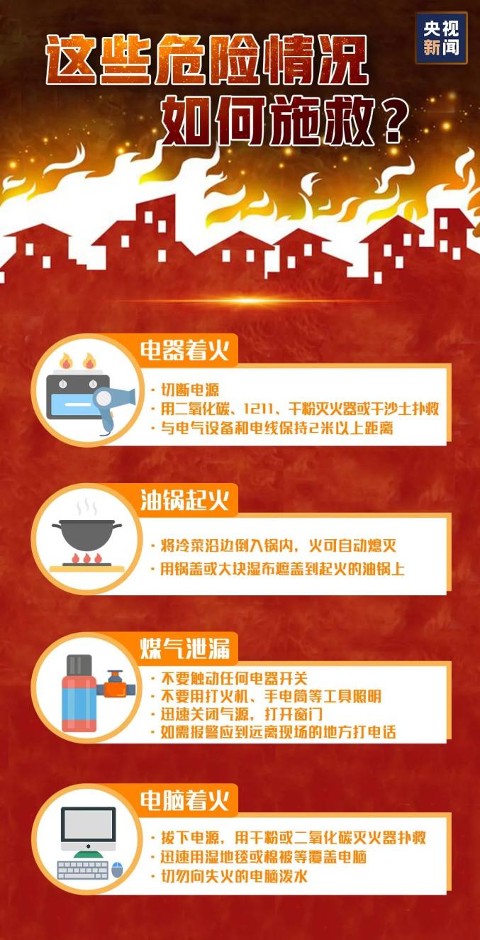 消防安全全国一等奖的画_消防安全全国第一名_全国消防安全日