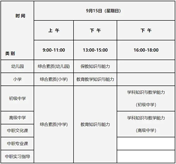 2024 年上半年北京市中小学教师资格考试笔试报名公告及报考条件图1