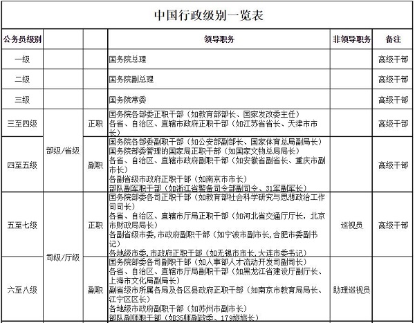 2024辽宁省考公务员报名时间_公务员辽宁省考试时间_2024辽宁省考公务员报名时间