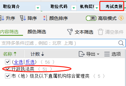2024 年国家公务员考试大专学历岗位特点解读图3