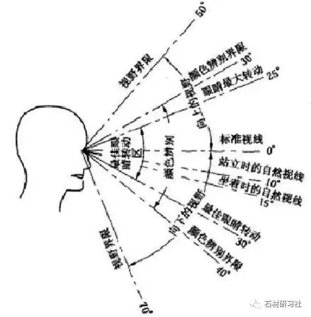消防端子箱尺寸_消防箱尺寸_消防箱子尺寸
