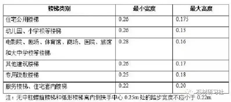 消防箱尺寸_消防端子箱尺寸_消防箱子尺寸