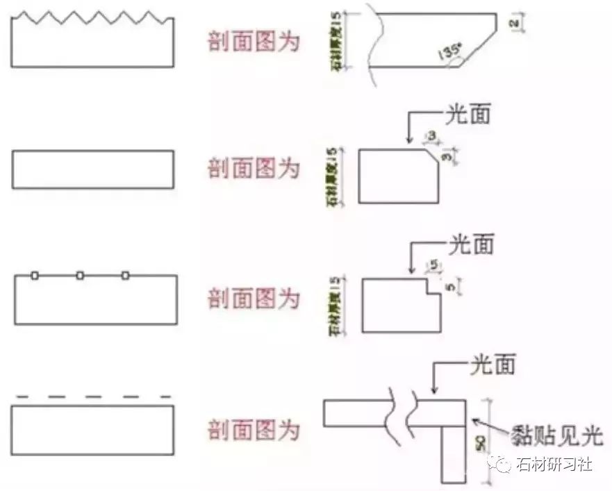消防箱子尺寸_消防箱尺寸_消防端子箱尺寸