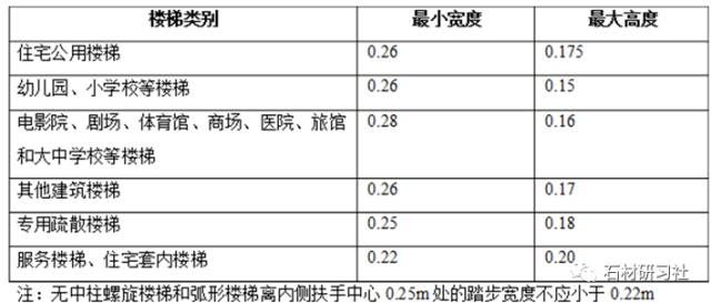 消防箱箱体尺寸_消防箱尺寸_消防端子箱尺寸