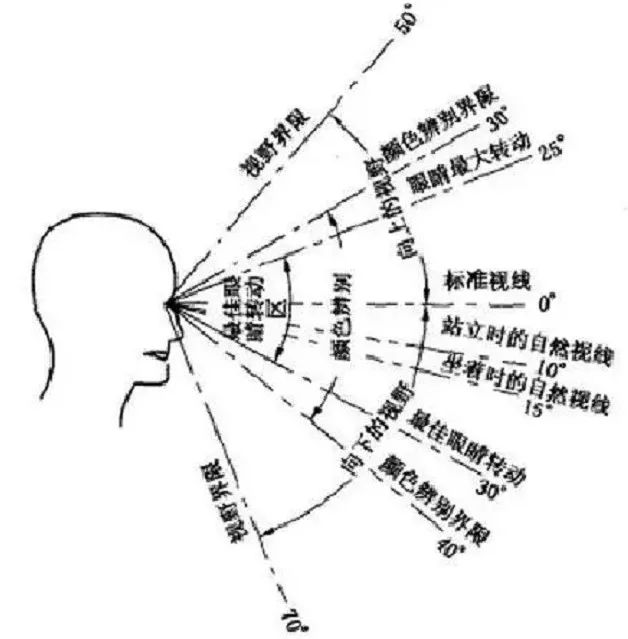 消防箱尺寸_消防箱子尺寸_消防箱规范尺寸
