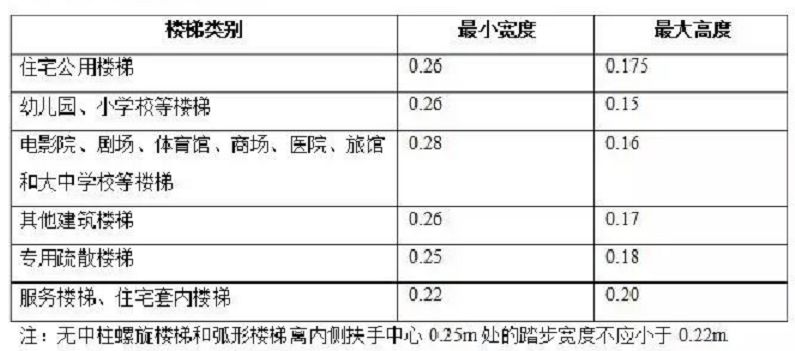 消防箱子尺寸_消防箱尺寸_消防箱规范尺寸