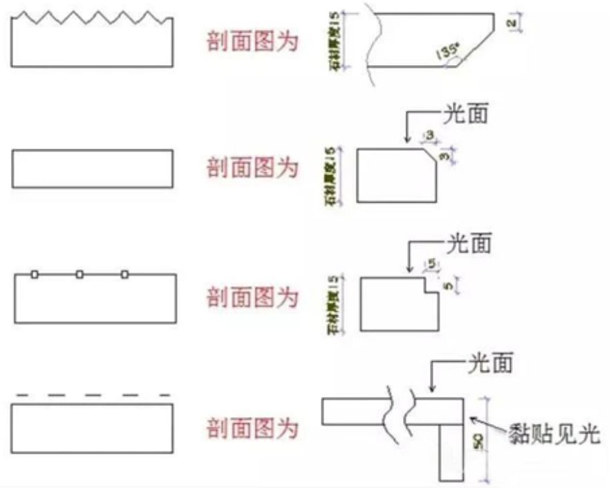 消防箱子尺寸_消防箱规范尺寸_消防箱尺寸