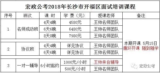 忘记准考证号不用慌，宏政教育教你几招轻松找回