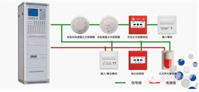消防绝缘电阻测试_消防工程绝缘电阻测试_消防绝缘电阻测试规范