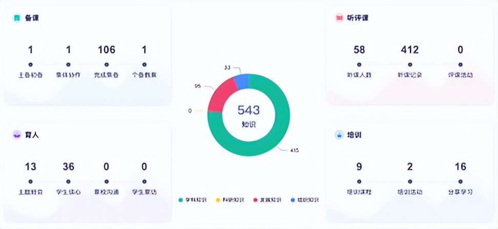 佛山石门实验小学老师_佛山石门实验中学教师工资_佛山石门实验学校教师待遇
