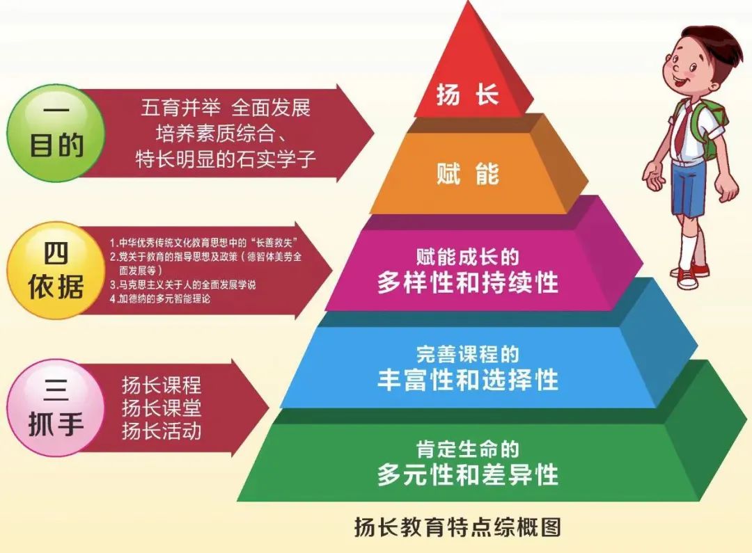佛山石门实验小学老师_佛山石门实验中学教师工资_佛山石门实验学校教师待遇