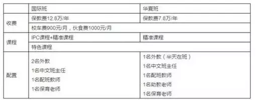 南宁培训幼儿教师招聘信息_南宁幼师培训学校_南宁幼儿教师培训
